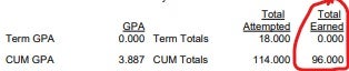 Total earned credits circled on a student's transcript