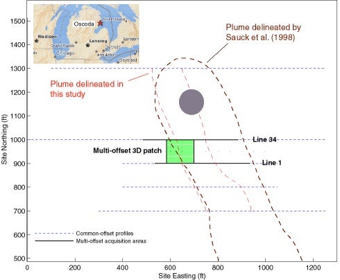 a detailed map of Oscoda, Michigan, showing the delineation of a plume. A small inset indicates Oscoda's location relative to cities like Lansing and Saginaw. The map features site easting and northing coordinates (in feet) with two distinct plume delineations. 