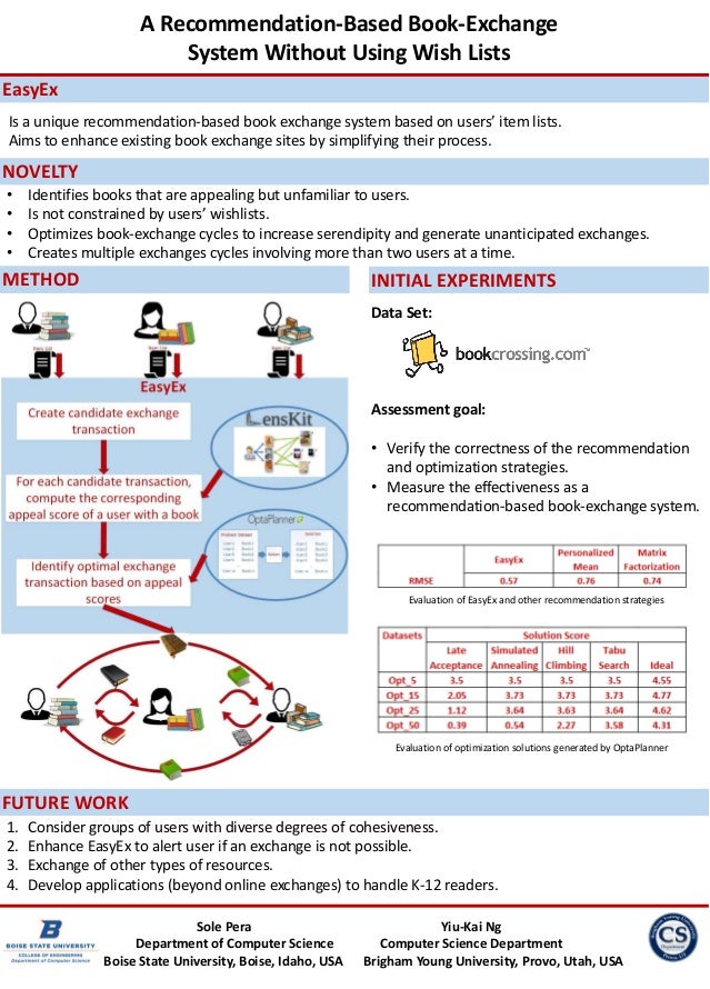 RecCys Poster 1
