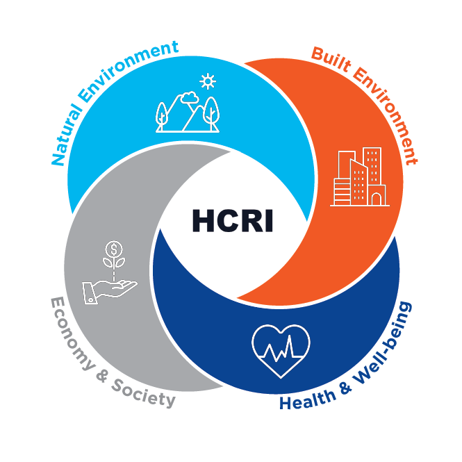 Hazard and Climate Resilience Institute logo