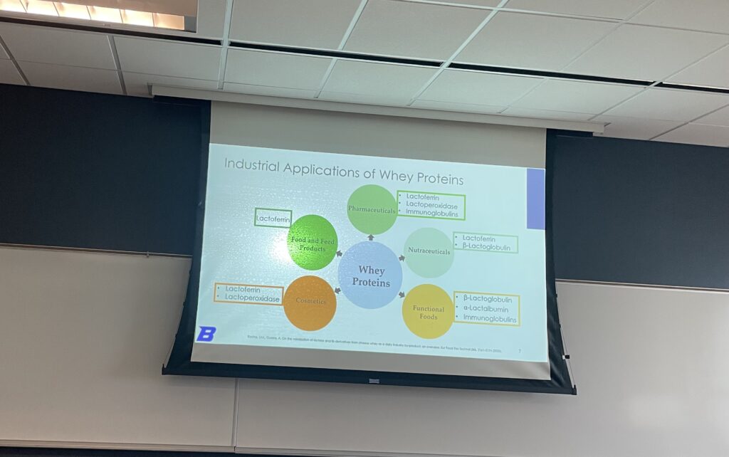 Photo of a presentation slide titled, "Industrial Applications of Whey Protein"