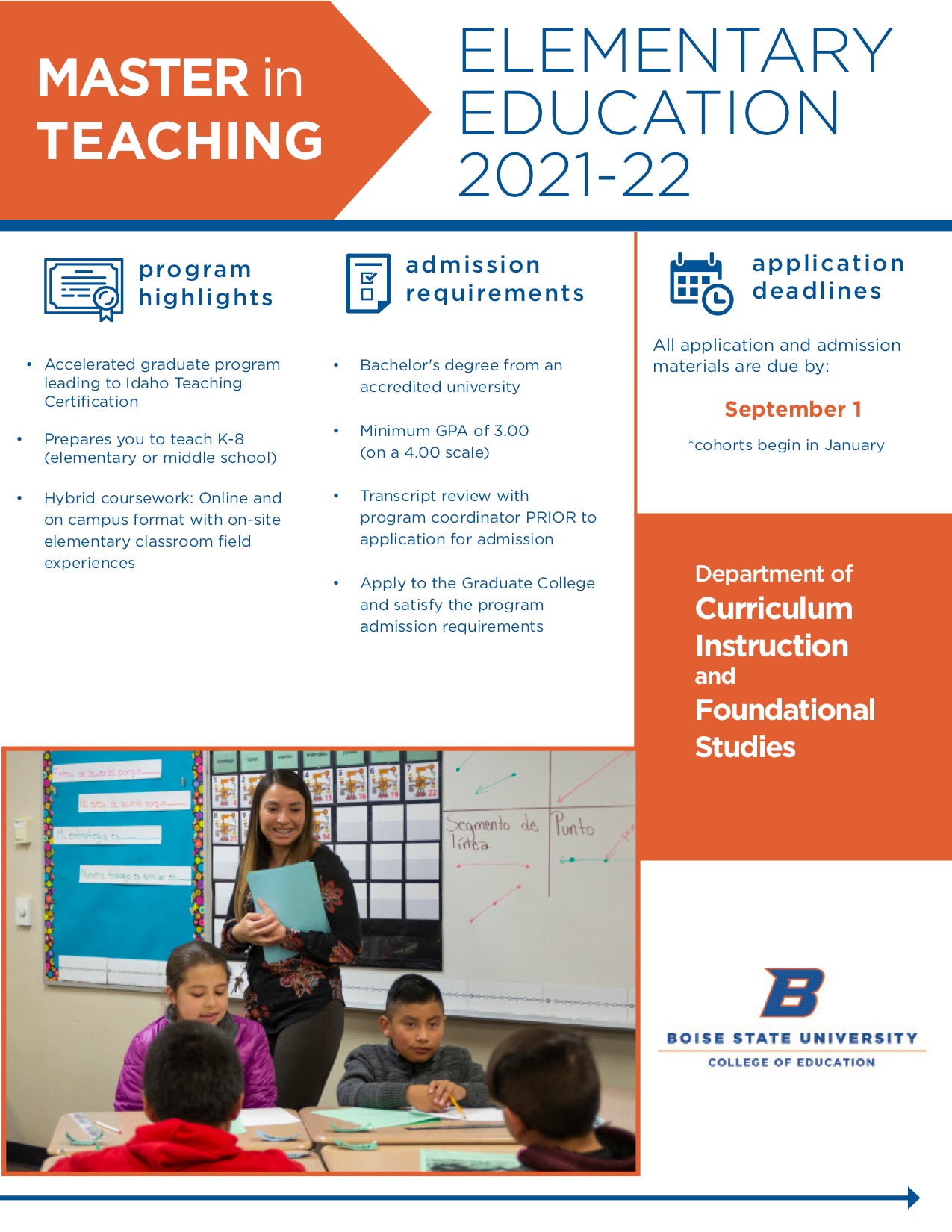 Visual Advising Guide for the Master in Teaching in Elementary Education