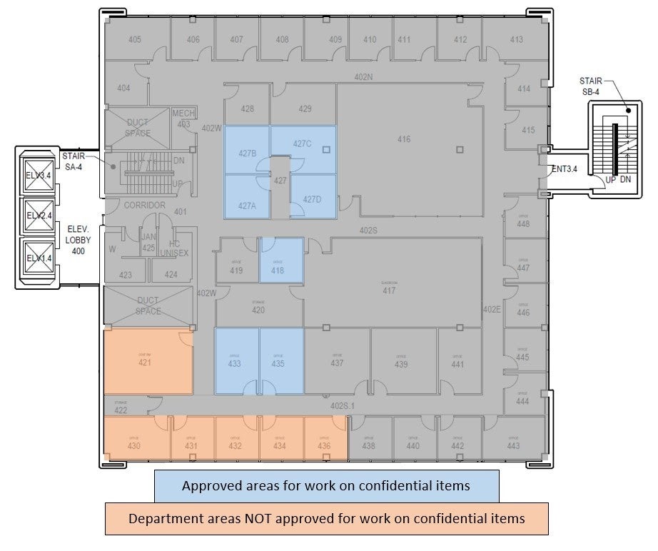 Floorplan of the department indicating which rooms are appropriate for work on confidential items. 