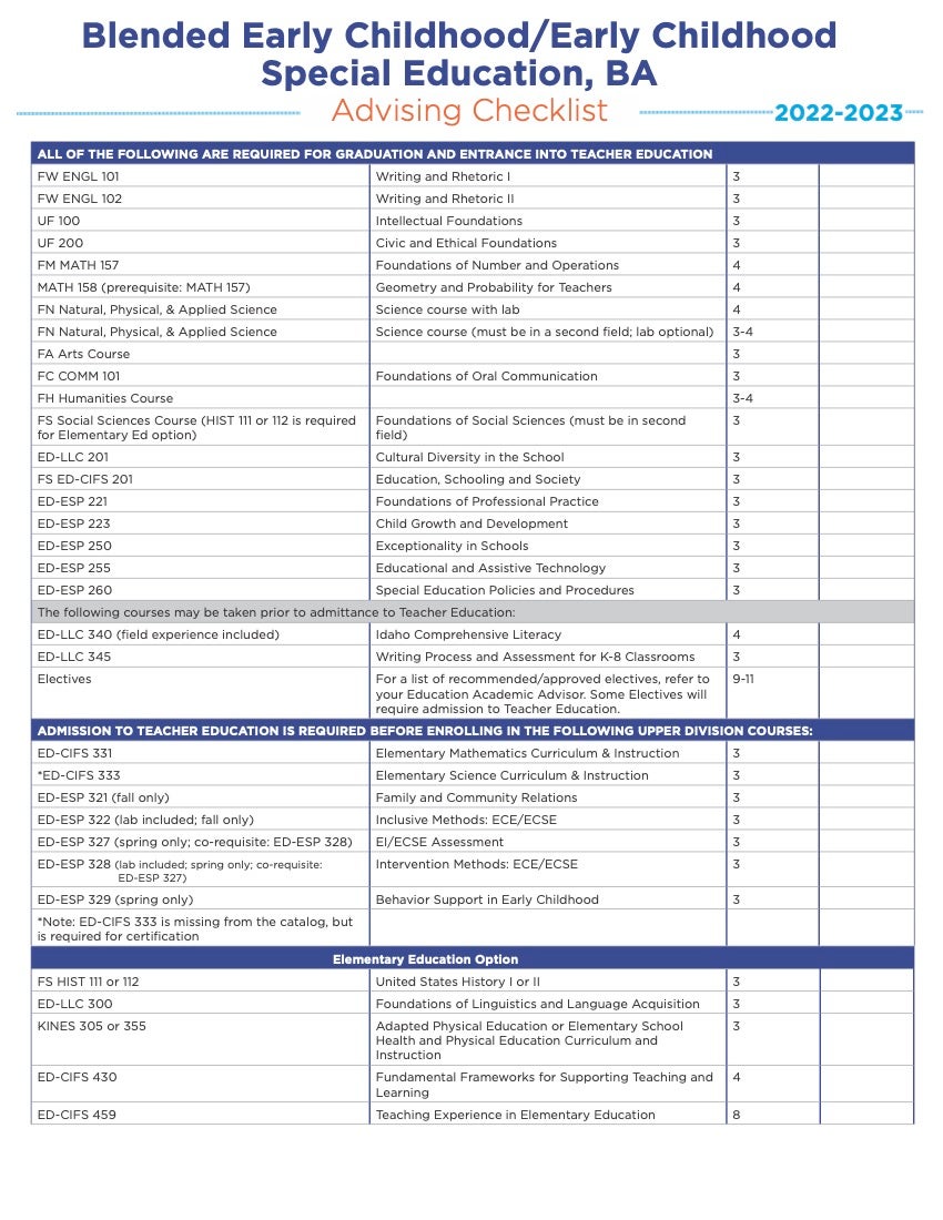 Visual advising checklist for the Blended Early Childhood/Early Childhood Special Education degree program, page one
