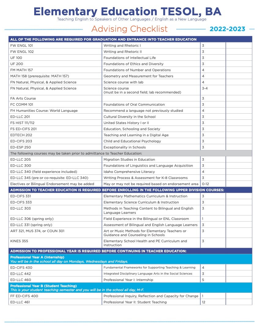 Visual advising checklist for the Elementary Education TESOL BA degree program