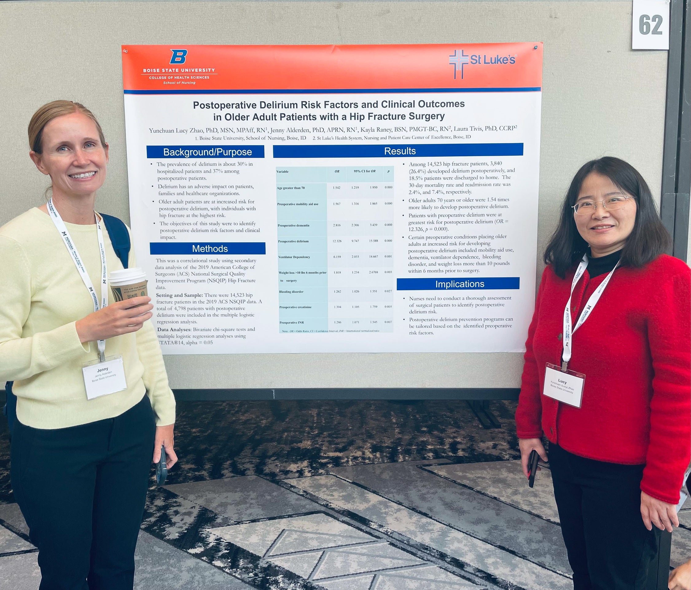 Associate professors Jenny Alderden and Lucy Zhao with their research poster about postoperative delirium risk factors.