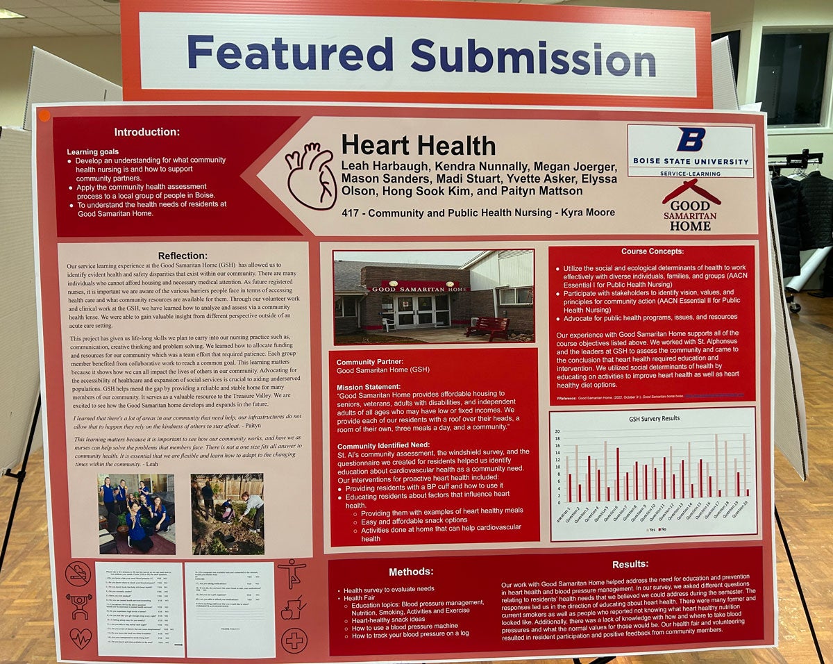 Academic poster labeled "Featured Submission" about heart health at the Good Samaritan Home.