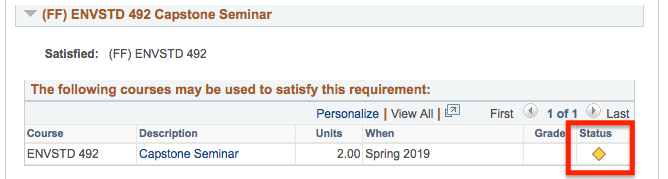 Screenshot of AAR interface with an example showing in-progress course symbol.