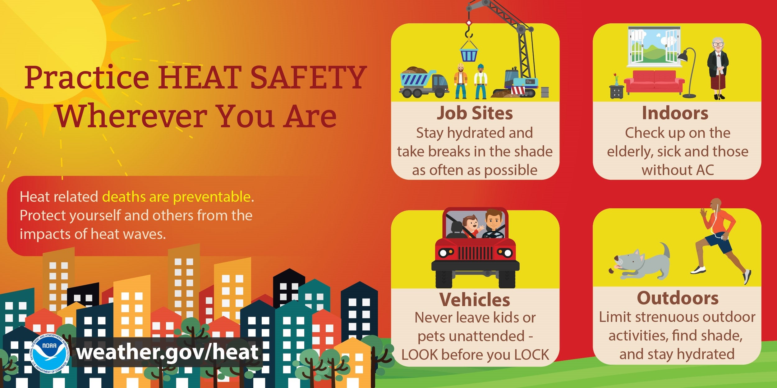 Practice Safety Heat Infographic