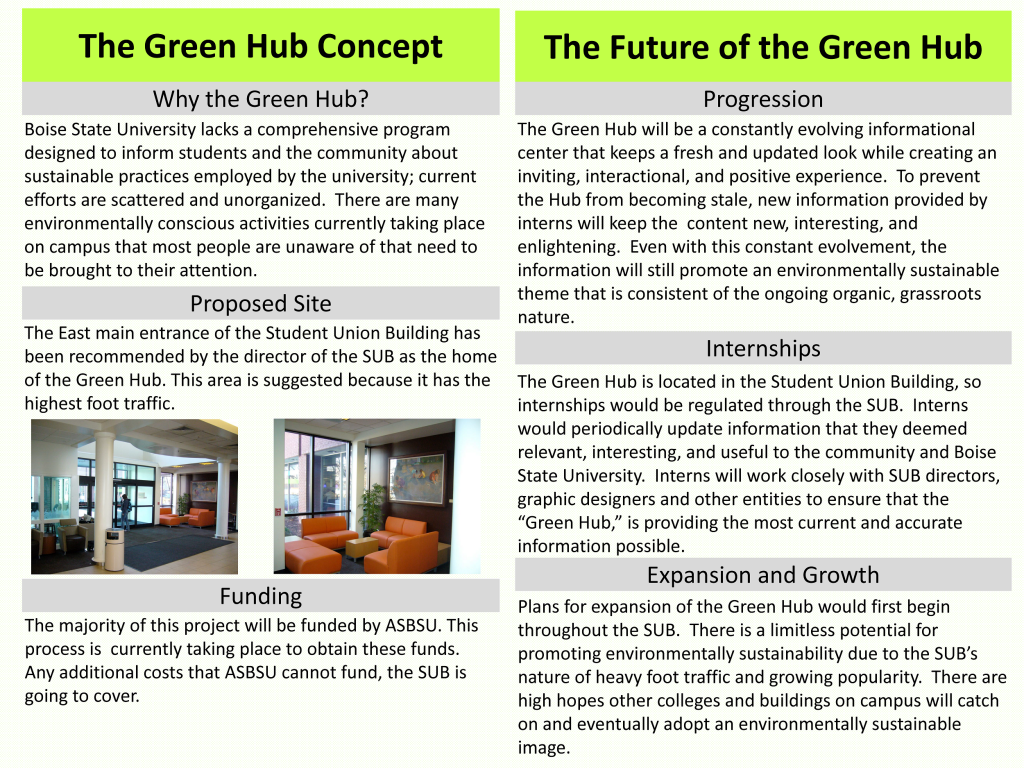 Green hub poster page 1