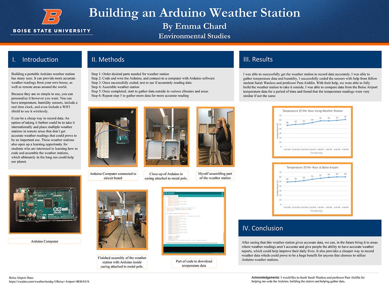 Building an Arduino Weather Station