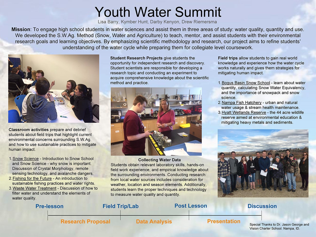 water summit poster