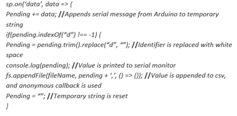 sp.on(‘data’, data => { Pending += data; //Appends serial message from Arduino to temporary string if(pending.indexOf(“d”) !== -1) { Pending = pending.trim().replace(“d”, “”); //Identifier is replaced with white space console.log(pending); //Value is printed to serial monitor fs.appendFile(fileName, pending + ‘,’, () => {}); //Value is appended to csv, and anonymous callback is used Pending = “”; //Temporary string is reset }