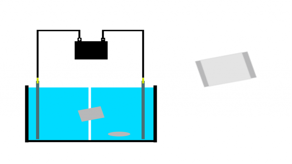 Diagram of experimental setup