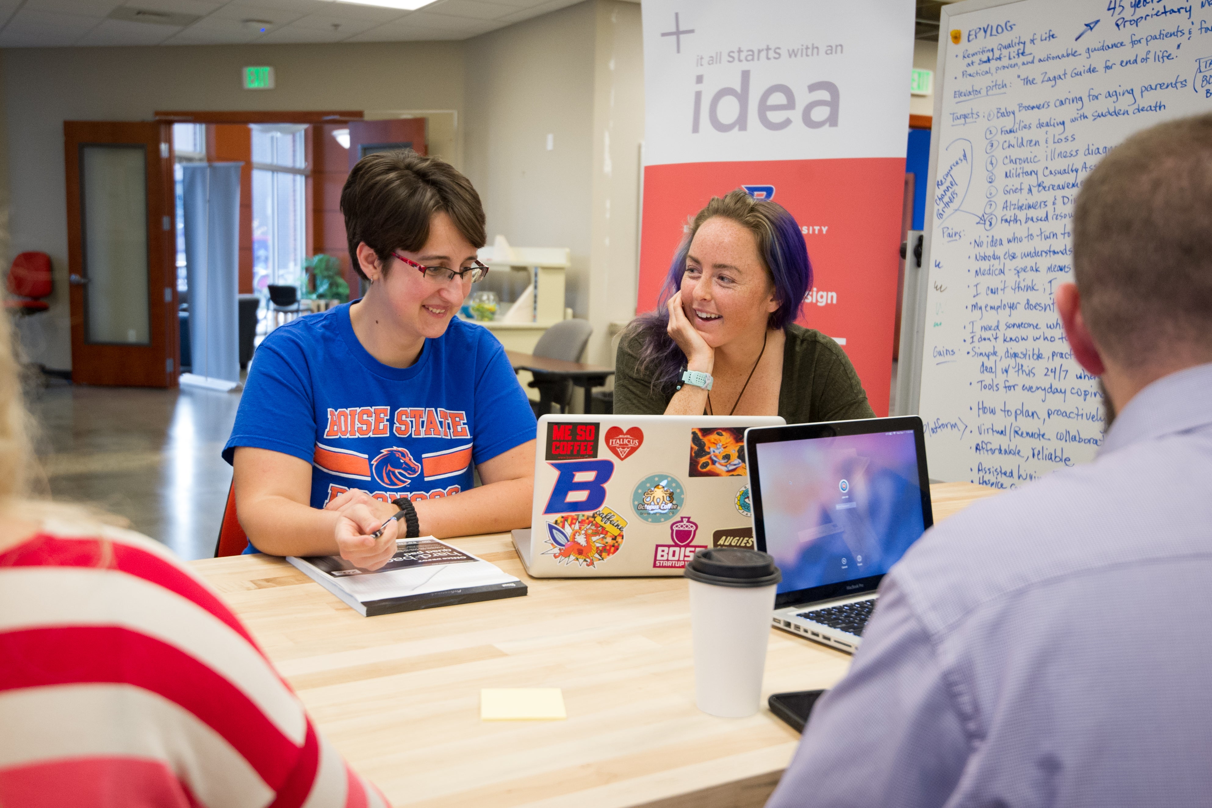 participants work together around a table, it all starts with an idea banner is in background