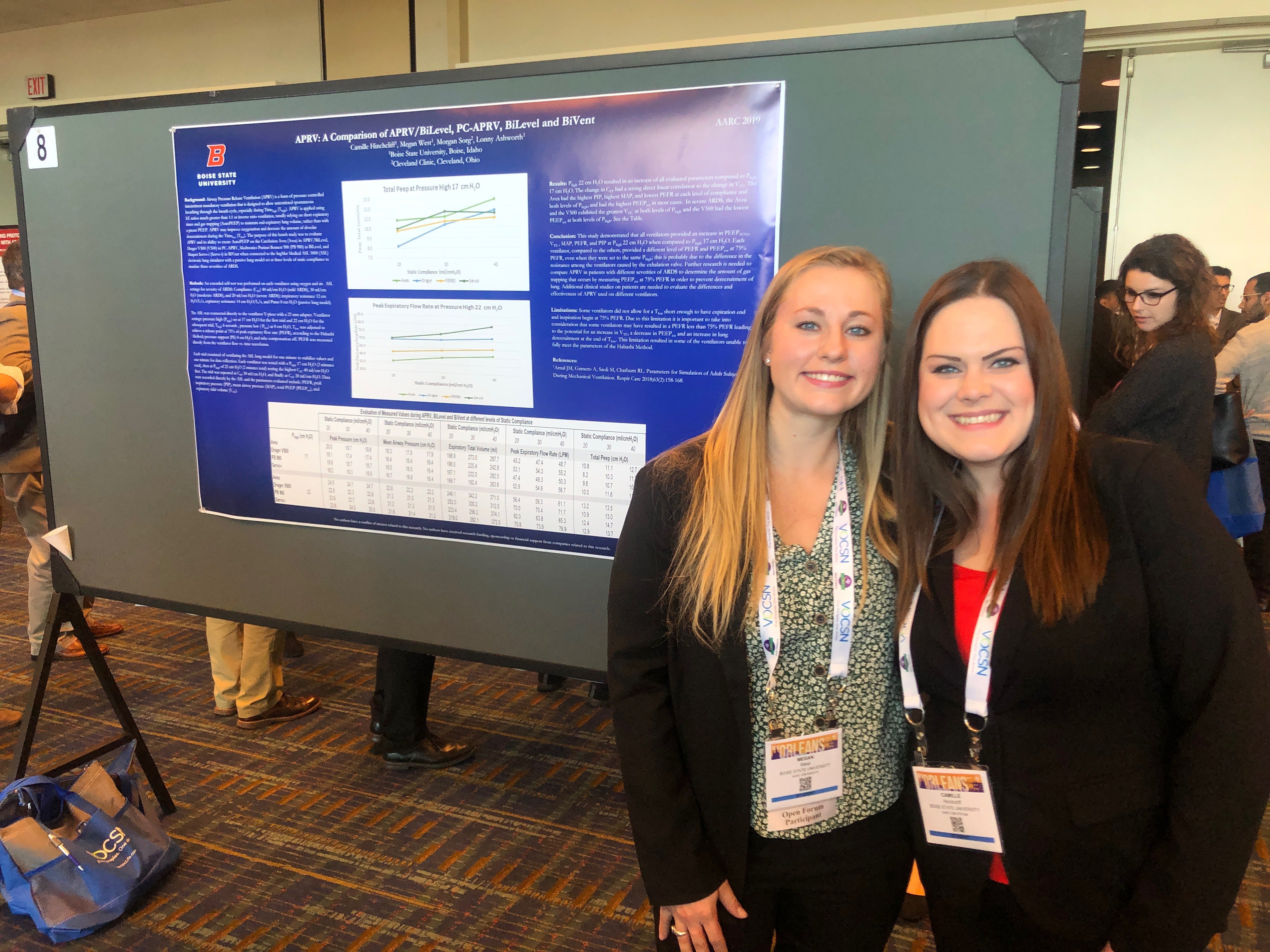 Students present research at the conference