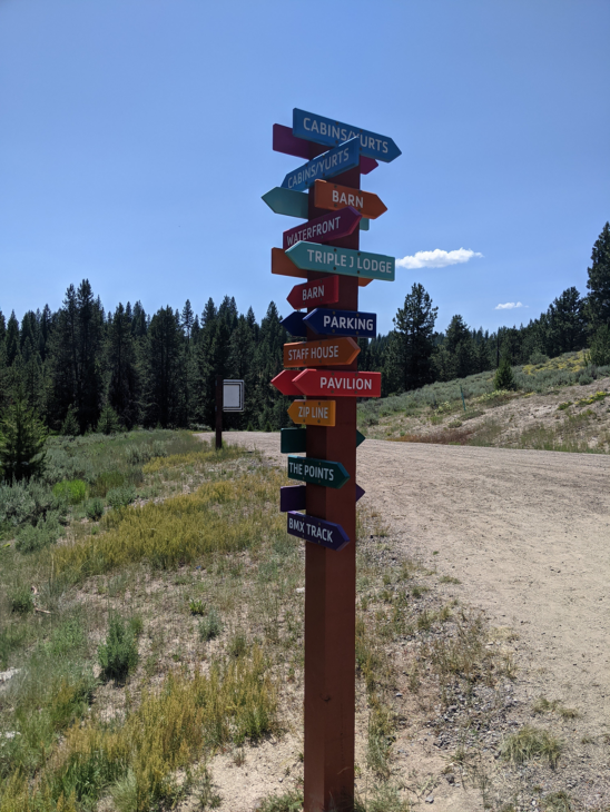 A post stands on the side of a path with many labeled arrows pointing to different locations.