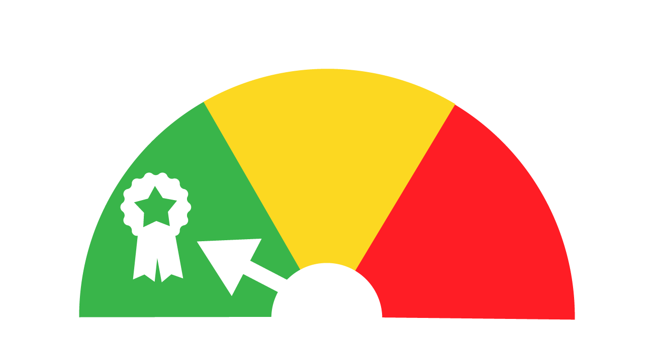 FAFSA timeline meter illustration with arrow pointing at ribbon.