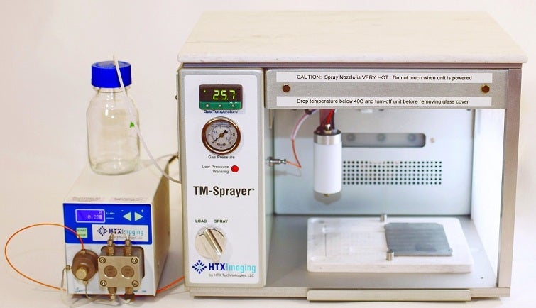 TM -Sprayer