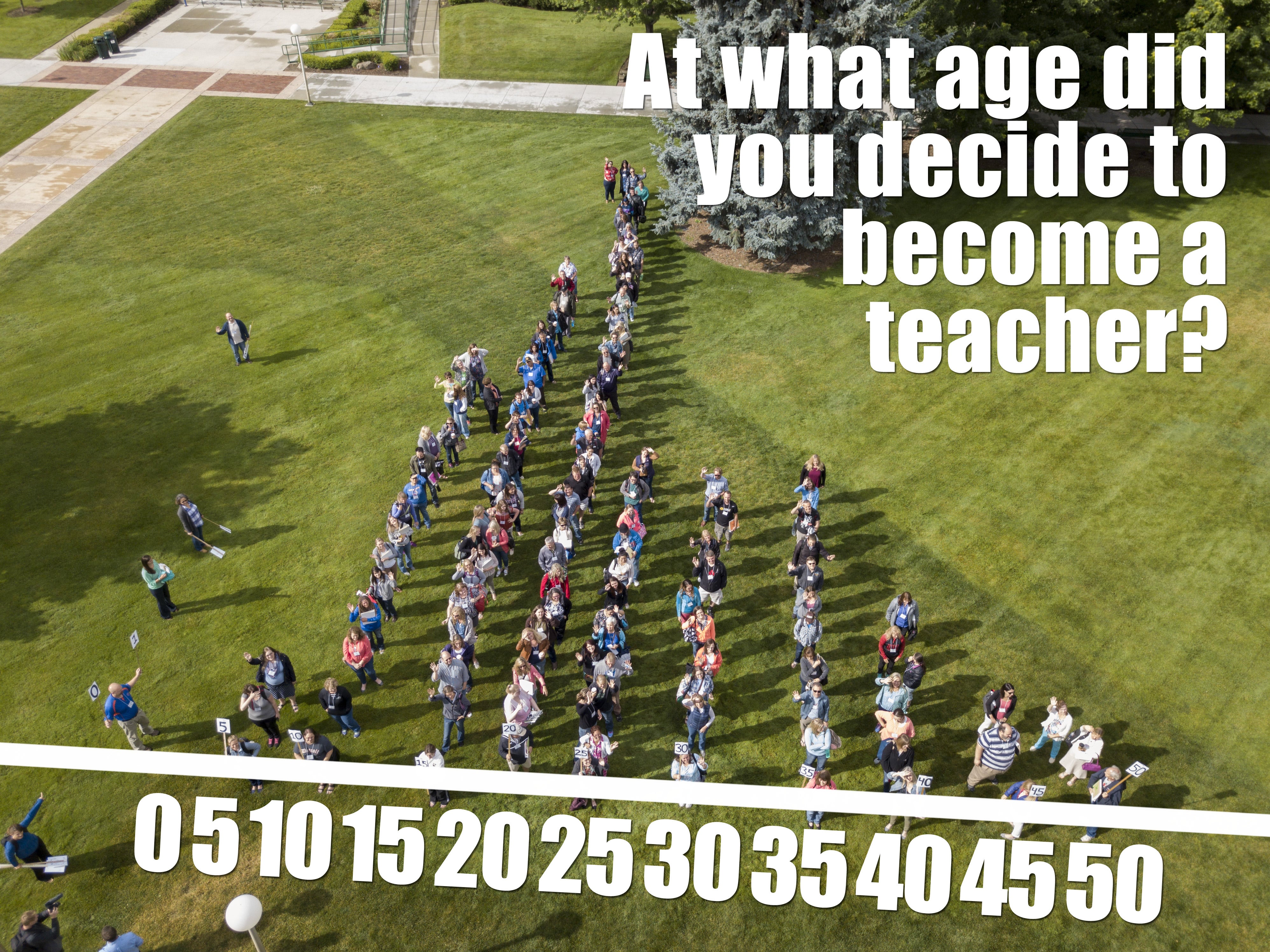 Image of teachers lined up with text "At what age did you decide to become a teacher?" at top and an age range 0-50 at the bottom, with teachers in corresponding lines.