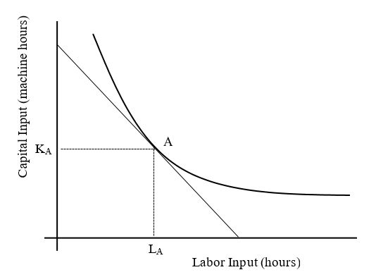 Example figure 1, see caption for details