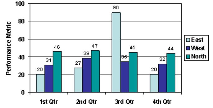 Sample figure 2, see caption for details