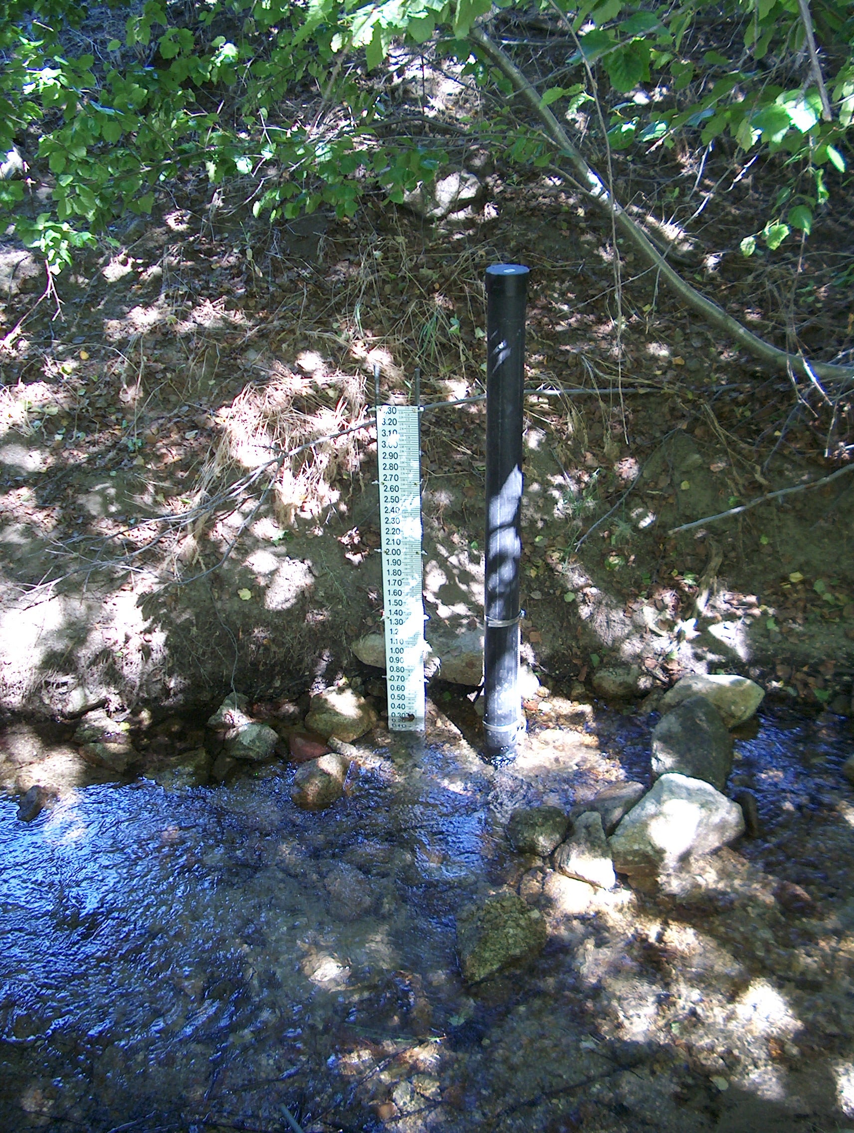 measurement sticks for river height