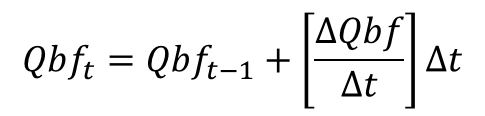 Math Equation