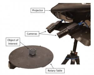 Figure 5 with projector, camera, object of interest, and camera - view larger image