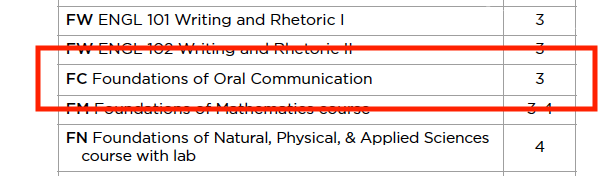 Example of FC course in degree table.