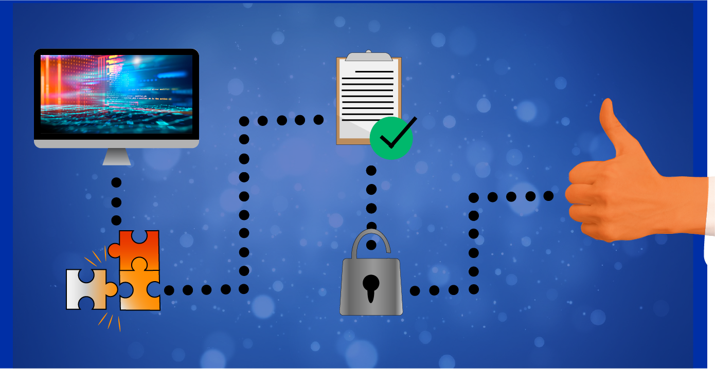 Software and Accessibility Review Board