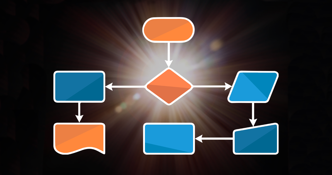 Flow chart