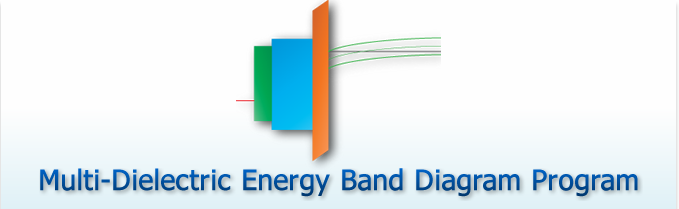 Multi-Dielectric Band Diagram Program