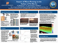 Research poster - Paul Chery and Kyle Miller 