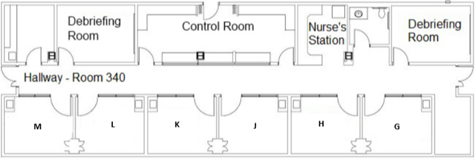 Floor plan of Simulation Center - Norco building room 340