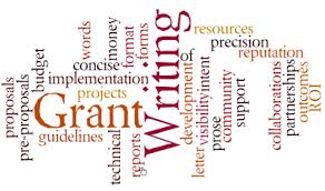 word art of grant and research words